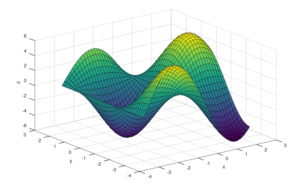Home - Data Science Prophet