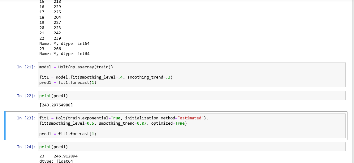 Time series Forecasting - Holt's method - Data Science Prophet