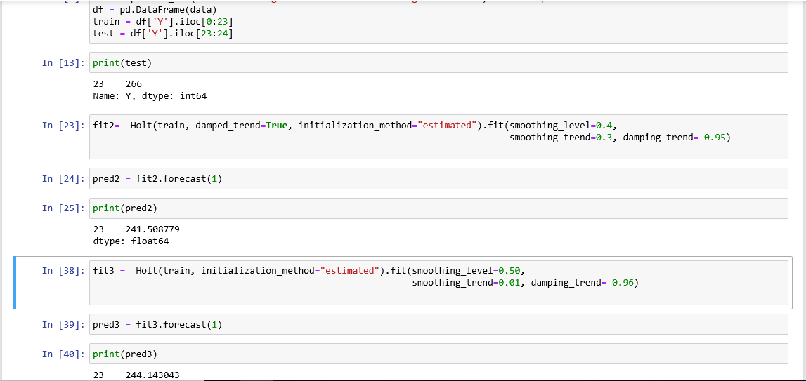 Time series Forecasting - Holt's method - Data Science Prophet